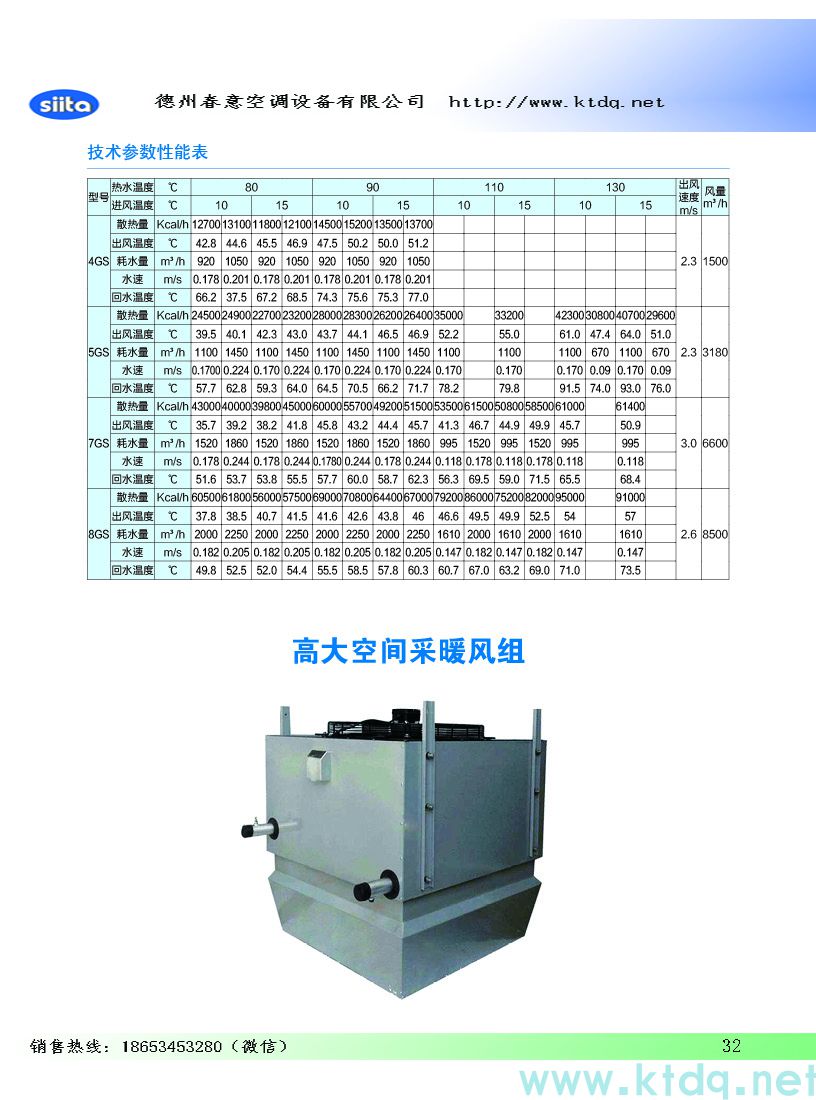 中央空調(diào)包括什么？