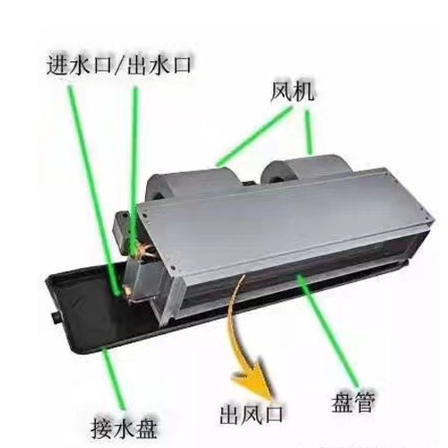 柜式射流風機盤管的安裝注意事項有哪些？